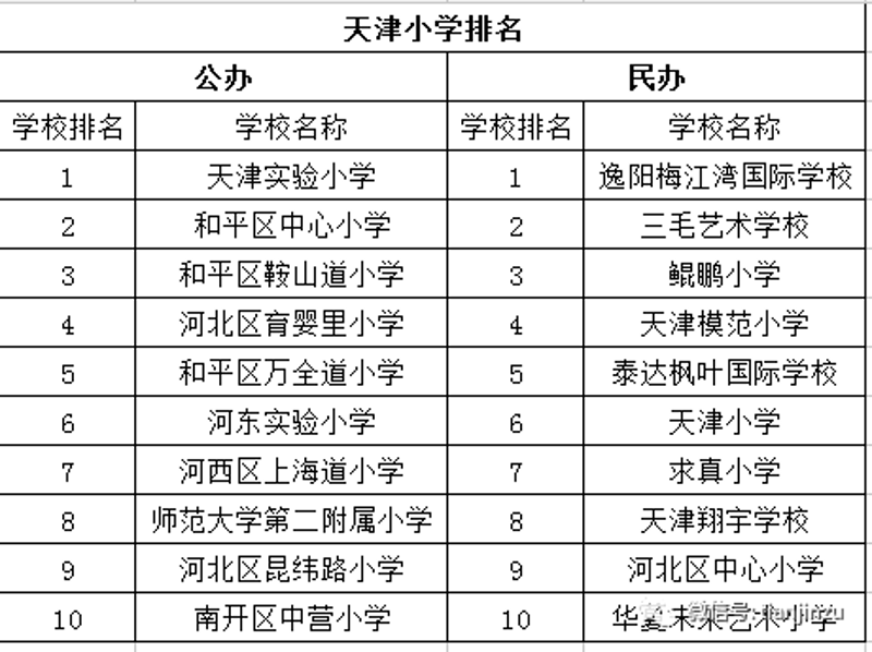聚焦教育未来：沣西第一小学的创新实践与展望