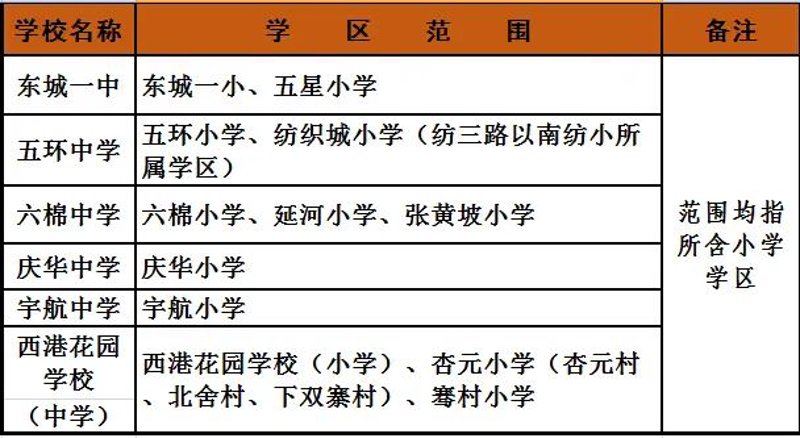 西咸新区小学：教育环境与设施不断优化