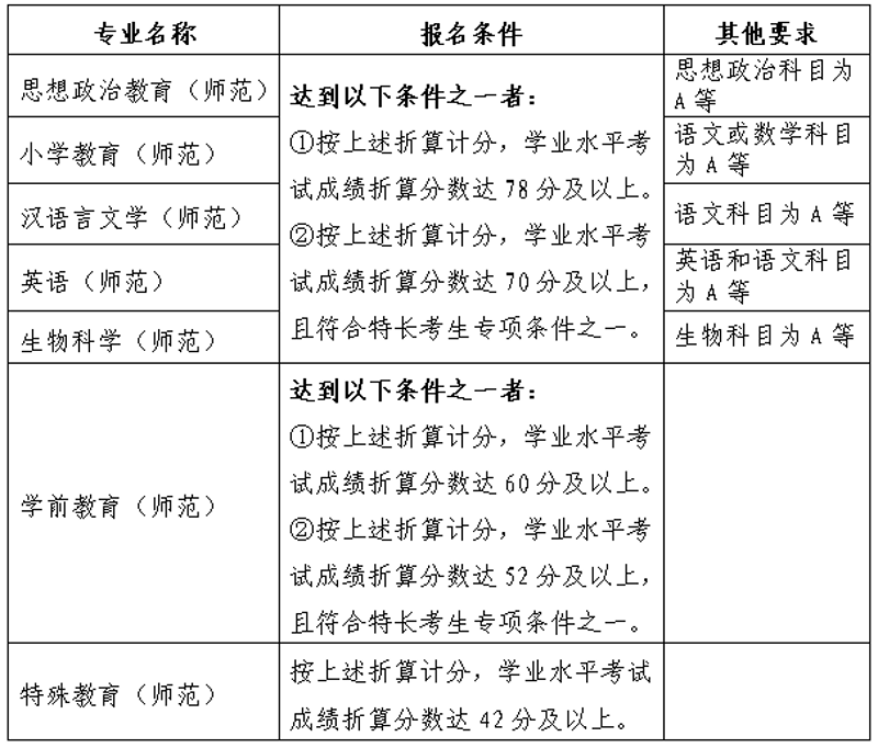西咸新区小学：教育改革与创新的样本