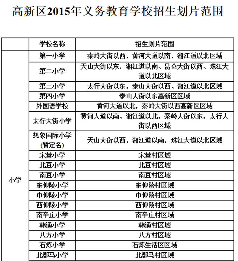 沣西第一小学:聚焦优质教育资源